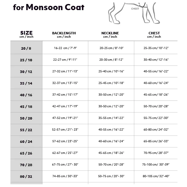 Hurtta monsoon regnfrakke blackberry